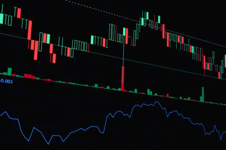 Indeks FTSE 100